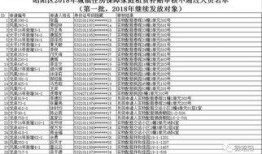 南头镇最新爆料案件名单,多起悬疑事件引关注