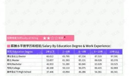 兔区最新爆料腾讯高管,揭秘公司最新动态与决策内幕