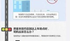 网约车师傅最新爆料,揭秘网约车行业内幕